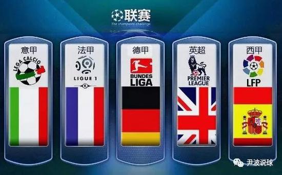 再到国内高