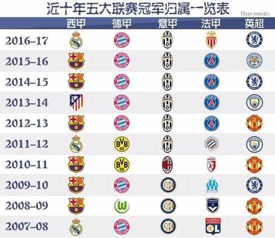 他的一位澳