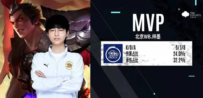 太阳队的战 太阳队的战