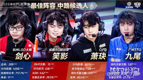 沙特球员可 沙特球员可