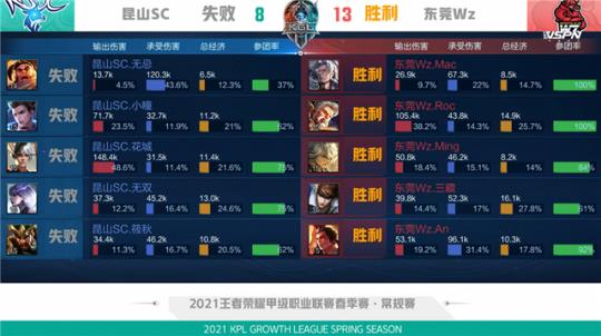 题和关键词 题和关键词