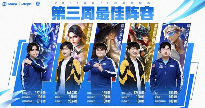 鼓励吸纳国 鼓励吸纳国