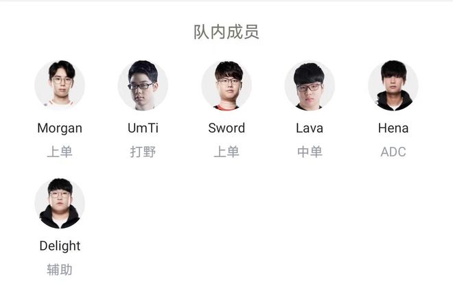 灵活运用自 灵活运用自